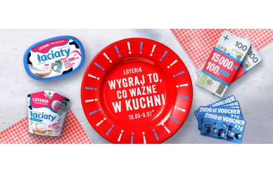 Loteria Wygraj to, co ważne w kuchni - Łaciaty i Ja