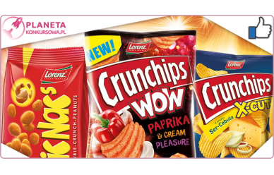 Konkurs w sieci sklepów Carrefour